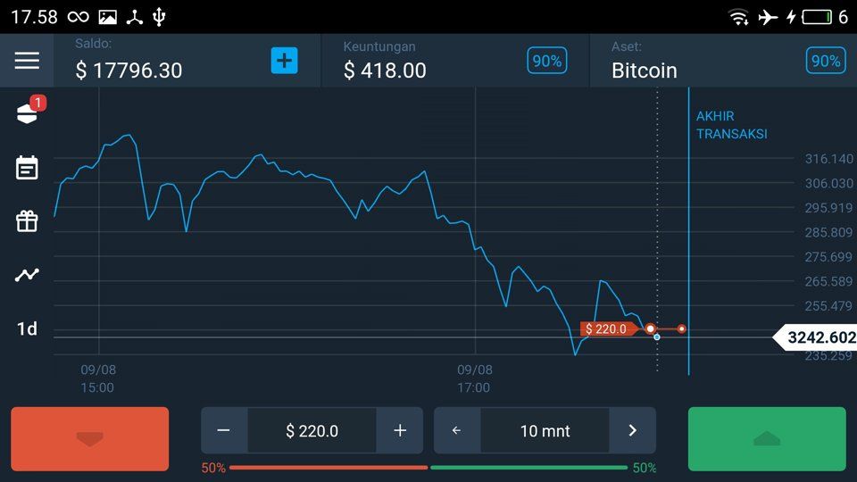 cara mendapatkan akun demo slot